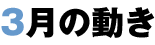 3月の動き