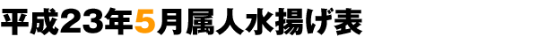 平成23年5月属人水揚げ表