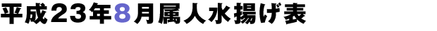 平成23年8月属人水揚げ表