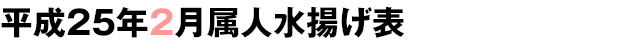 平成24年2月属人水揚げ表