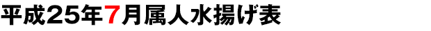 平成25年7月属人水揚げ表