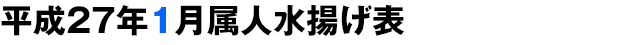 平成27年1月属人水揚げ表