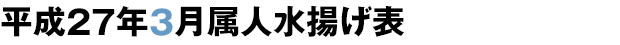 平成27年3月属人水揚げ表