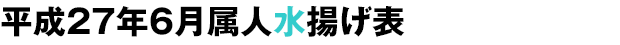 平成27年6月属人水揚げ表