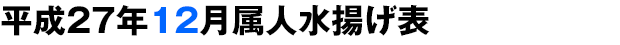 平成27年12月属人水揚げ表