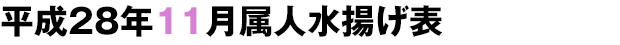 平成28年11月属人水揚げ表