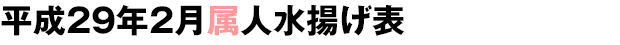 平成29年2月属人水揚げ表