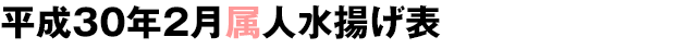 平成30年2月属人水揚げ表