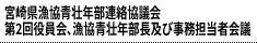 宮崎県漁協青壮年部連絡協議会 第2回役員会、漁協青壮年部長及び事務担当者会議